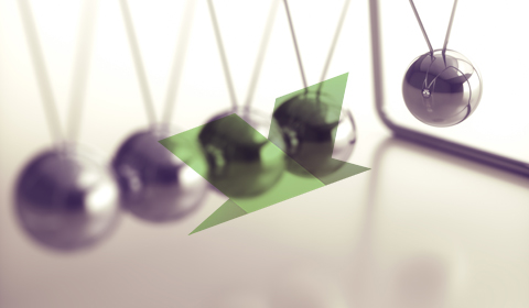 SMI 2026: impacto real en costes laborales y decisiones clave para las empresas